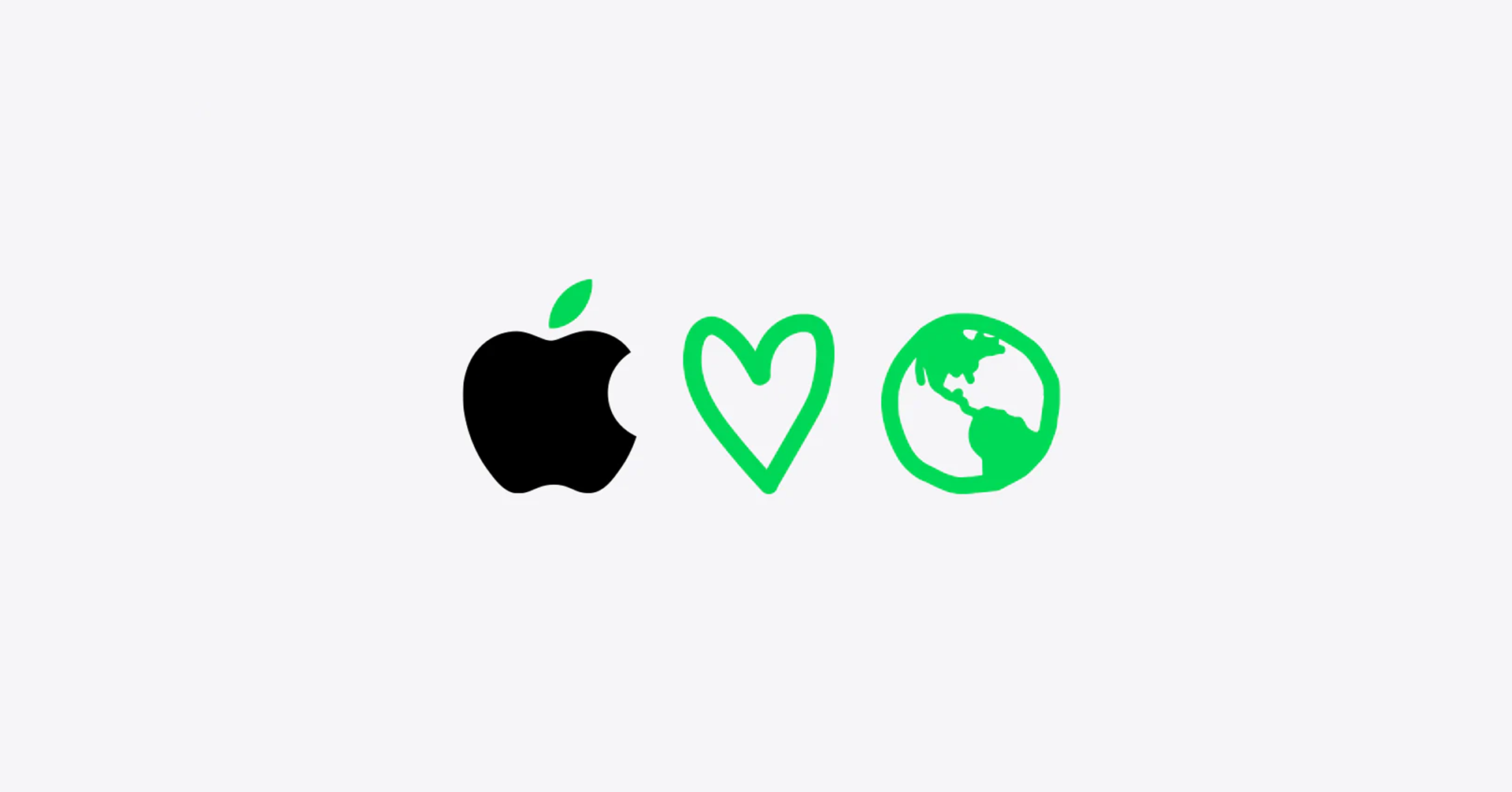 Apple’s Environmental Policy