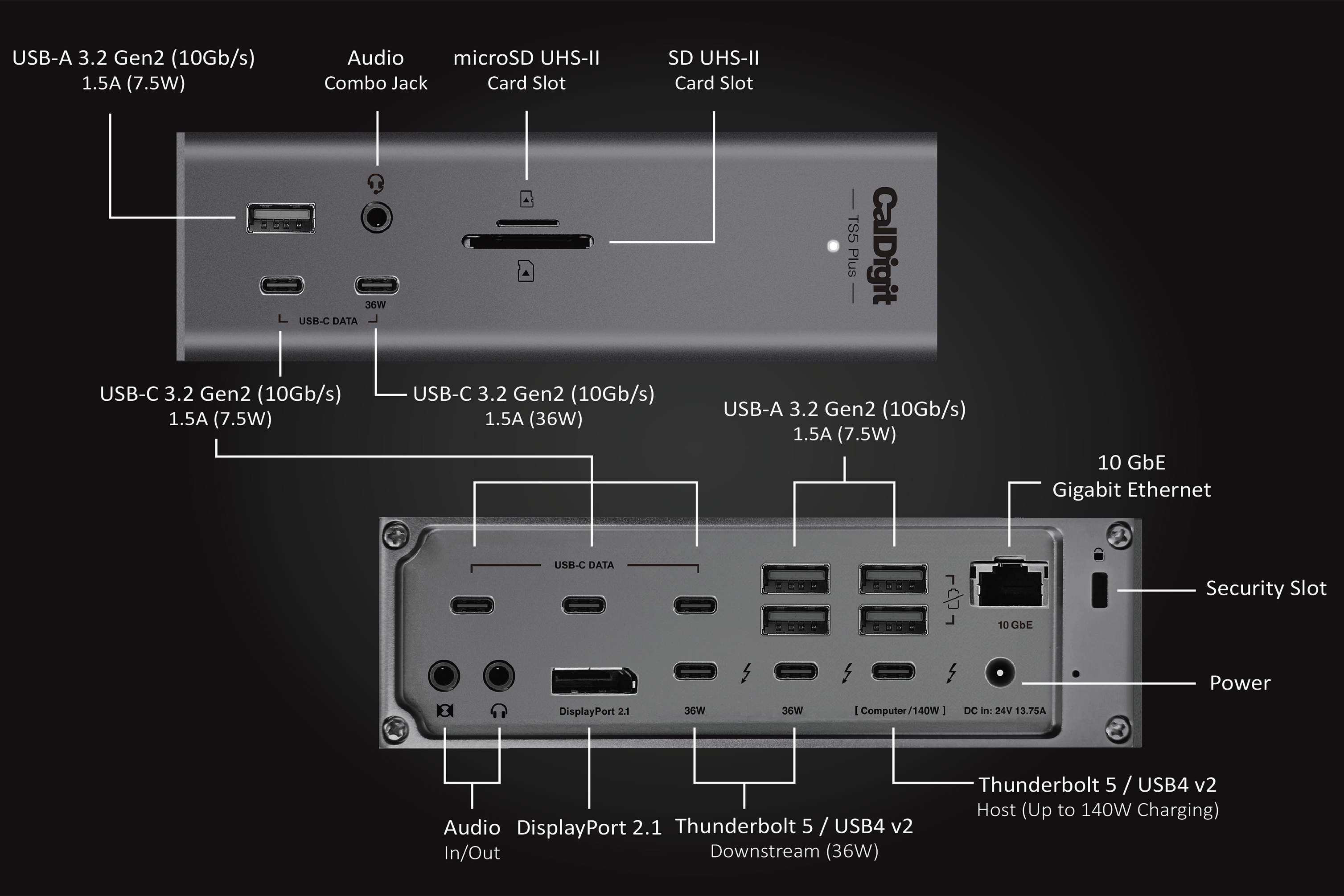 CalDigit TS5+ Thunderbolt Station (UK Plug)